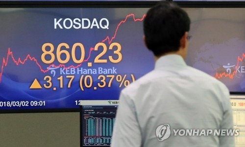 바이오기업 58% R&D 비용을 자산으로…"실적 착시 우려"0