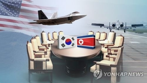 한미연합군사훈련과 남북대화(CG)