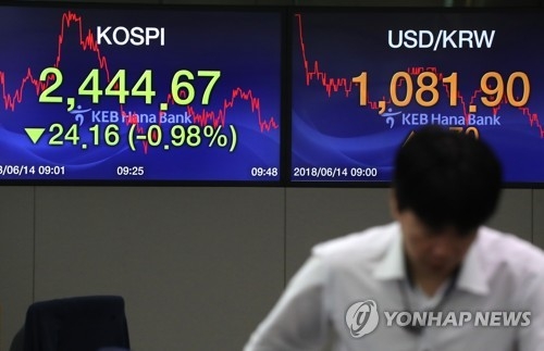 환율 14.6원 급등, 7개월만에 최고…달러당 1,100원 위협(종합) - 1