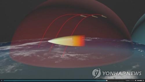 러시아 '아방가르드' 극초음속 미사일 컴퓨터 시뮬레이션