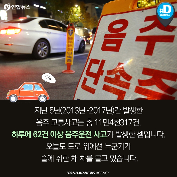 [카드뉴스] '잠재적 살인행위' 음주운전 처벌 강화되나 - 12