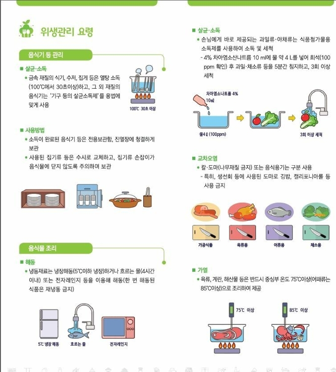 뷔페서 상추·귤·김치 재사용 가능…초밥·케이크·튀김 불가 - 5