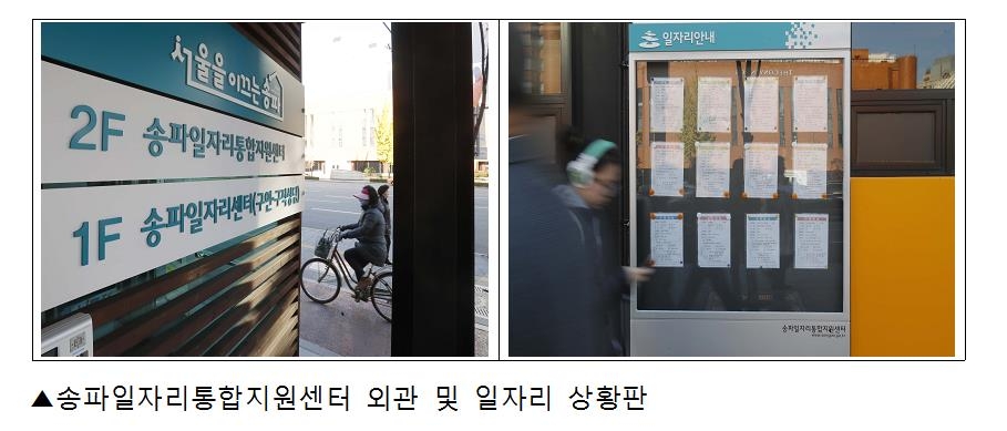 송파일자리통합지원센터 6일 개관…"일자리 창출 시너지" - 1
