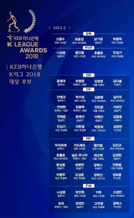 'KEB하나은행 K리그 2018' K리그2 대상 후보