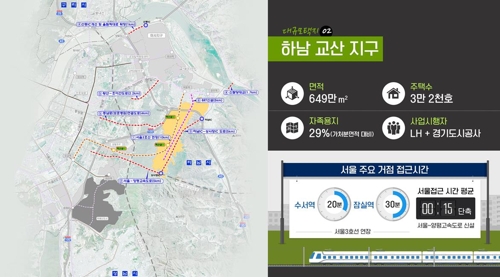 하남 교산지구 교통대책