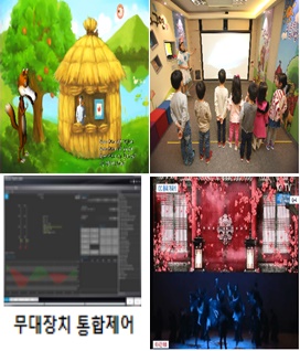 '제3차 문화기술 연구개발(R&D) 기본계획'