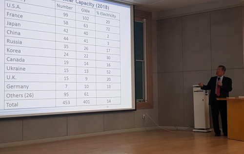 KAIST에서 특강하는 장윤일 박사