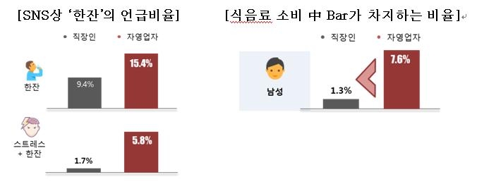 한화생명 보도자료 캡처