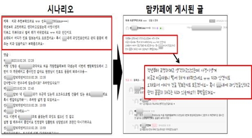 광고업체가 제공한 '시나리오'와 실제 맘카페에 올라온 글