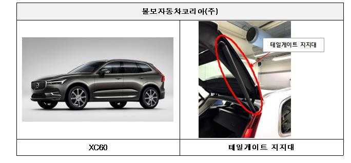 차량 트렁크 도어 문제로 리콜되는 볼보 XC60