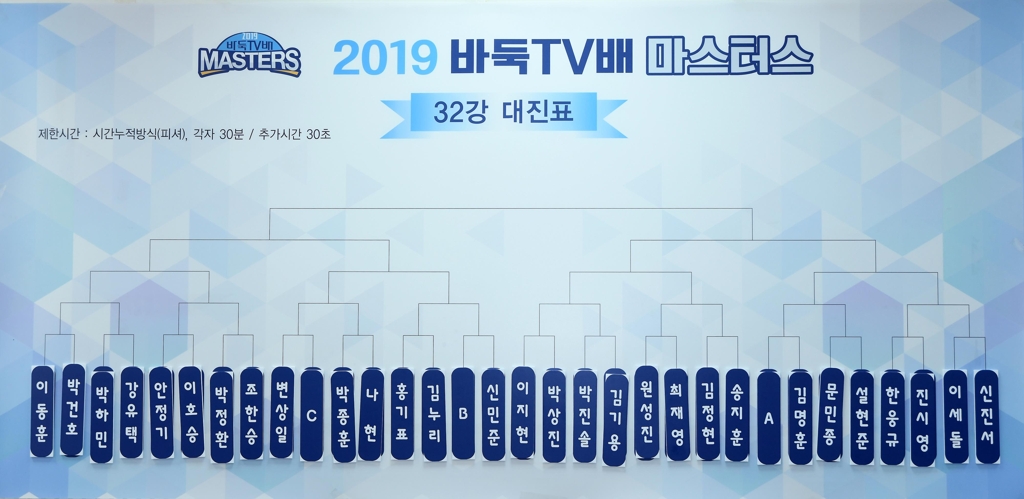 바둑TV배 32강 대진표