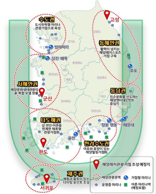 해양레저관광 7대 권역 구상도