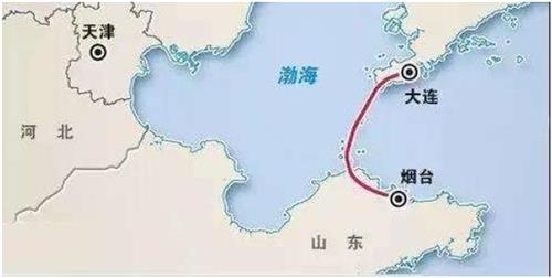 보하이만을 건너는 다롄~옌타이간 연결통로 설명도