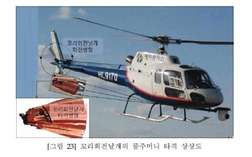 추락한 헬기 꼬리 회전날개의 물주머니 타격 상상도