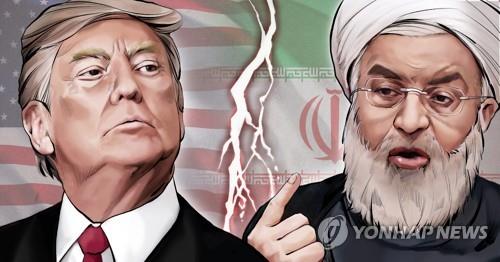 미국과 이란의 대립
