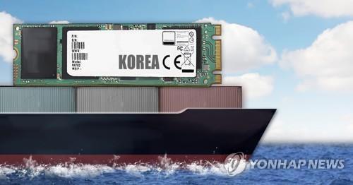 7월 1~20일 수출 13.6% 감소…반도체 30.2%↓ 對중국 19.3%↓(종합) - 1