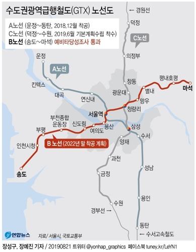 GTX-B노선 예타 통과로 송도·남양주 부동산 최대 수혜 예상(종합) - 2