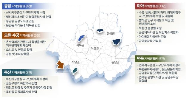 서울시 5개 지역생활권 주요사업