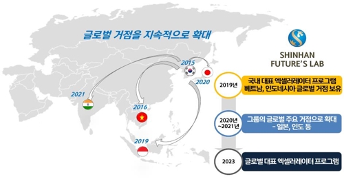 신한퓨처스랩 향후 계획