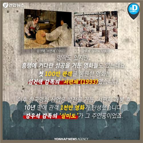 [카드뉴스] 영화 키스신 첫 주인공은? '최초'로 돌아보는 한국영화 100년사 - 8