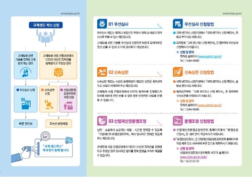 '규제샌드박스 적용 기술' 특허 지원 제도 시행