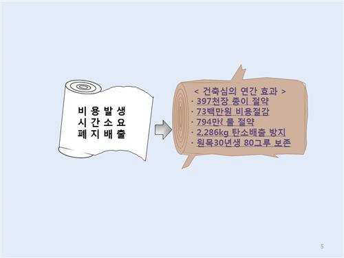 종이 절약으로 인한 효과