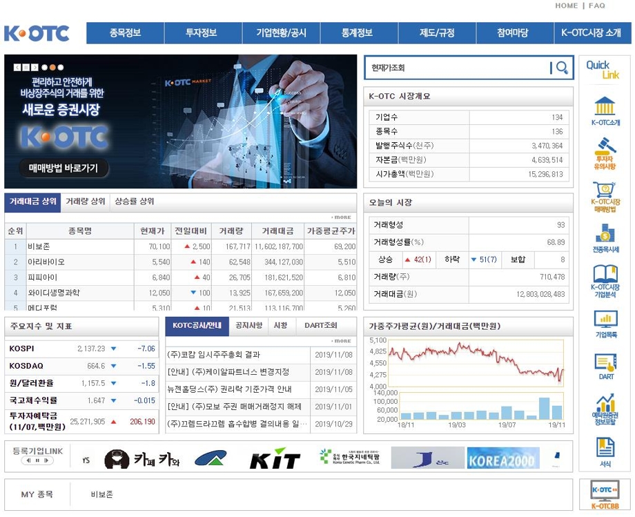 한국장외주식시장(K-OTC)