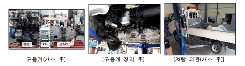 개발기술을 적용한 개조 시제 차량