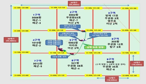 20일 대성호 수색 구역도