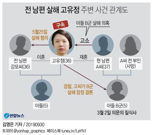 고유정 '의붓아들 살해 혐의' 1심 무죄…어깨 무거워진 검경 - 4