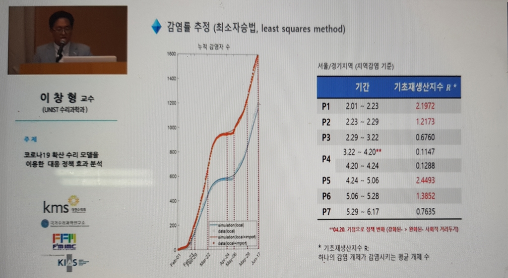 워크숍 유튜브 화면 캡처