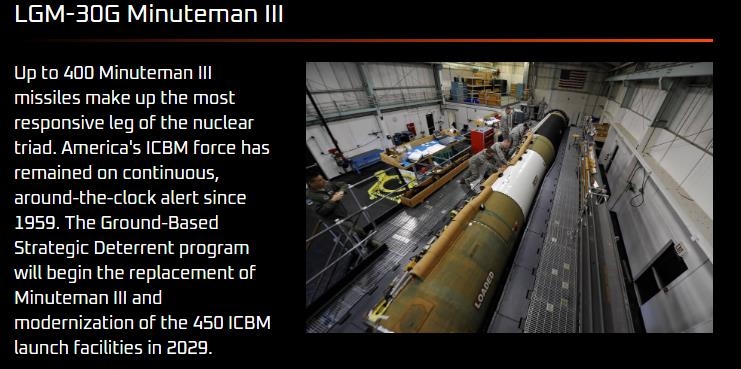 ICBM 미니트맨-3