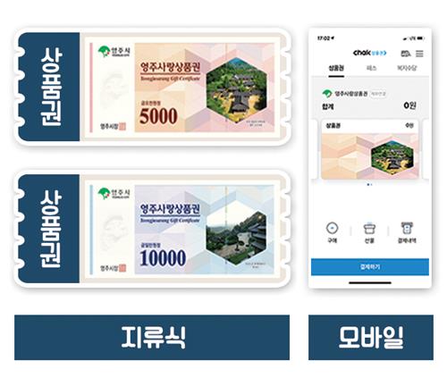 영주사랑상품권