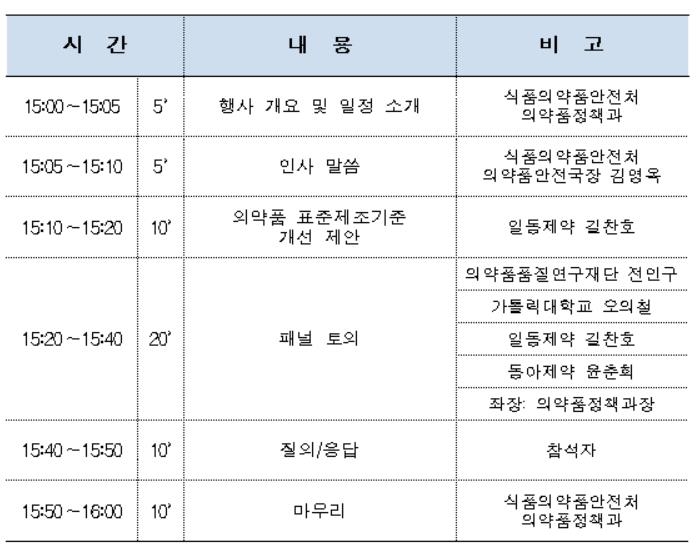 제1회 의약품 안전, 소통·도약 포럼 일정