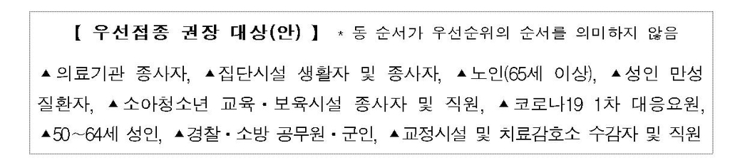 우선접종 권장 대상안