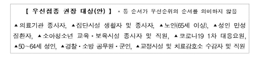우선접종 권장 대상안