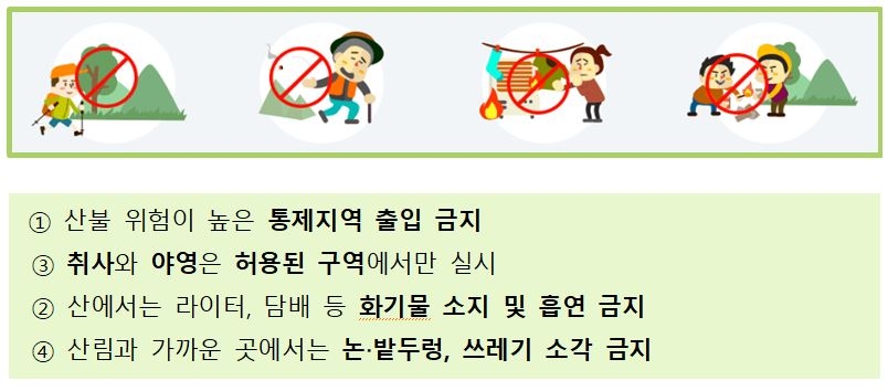 산불 예방 수칙