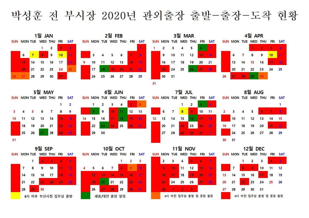 박 전 부시장 관외출장 출발, 도착일
