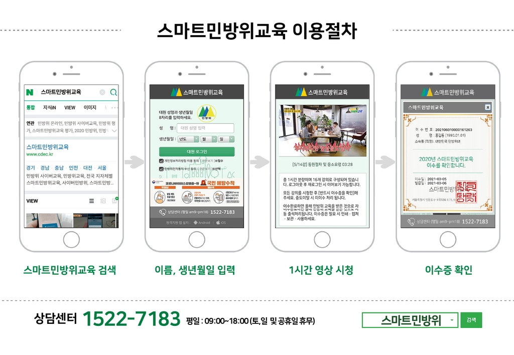 파주시, 스마트 민방위 교육 안내