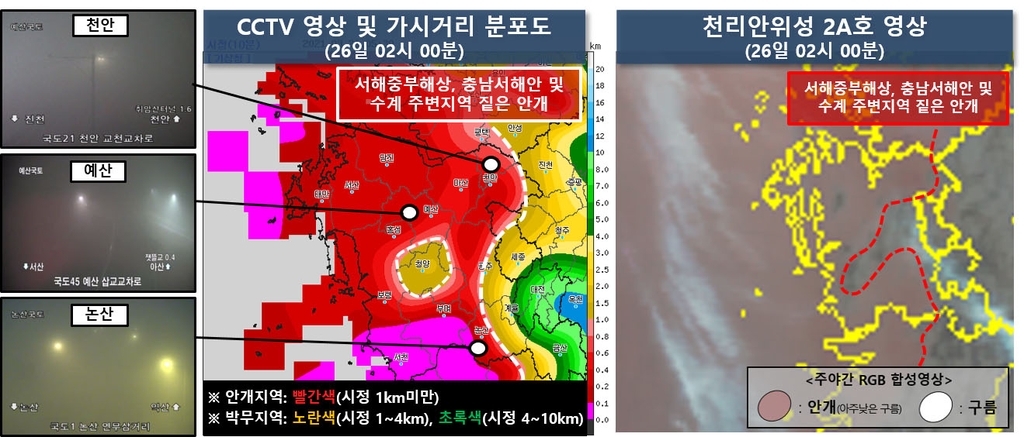 충남 서해안과 내륙지역 CCTV 영상과 천리안위성 2A호 영상