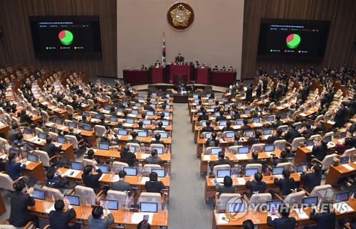 국회 본회의