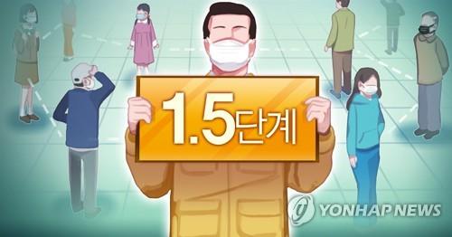 사회적 거리 두기 1.5단계(PG)