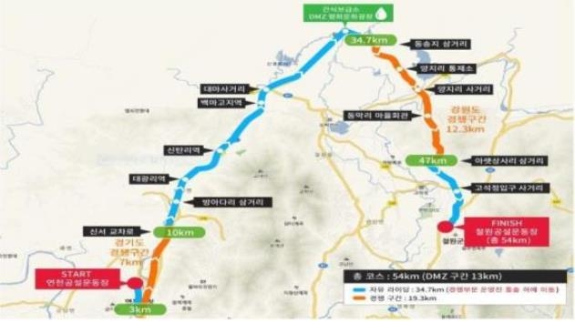 뚜르 드 디엠지 자전거대회 코스