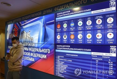 20일(현지시간) 러시아 중앙선관위에 설치된 총선 결과 전광판.