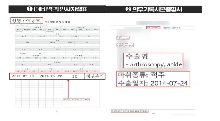 이재명 후보 장남 동호씨의 인사자력표와 의무기록사본증명서