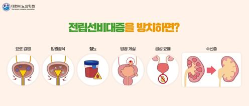[대한비뇨의학회 제공]