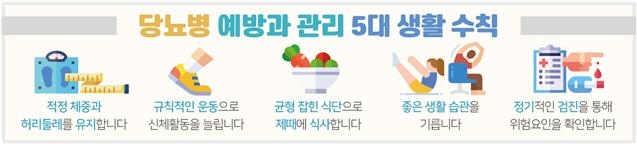 [질병관리청 제공]