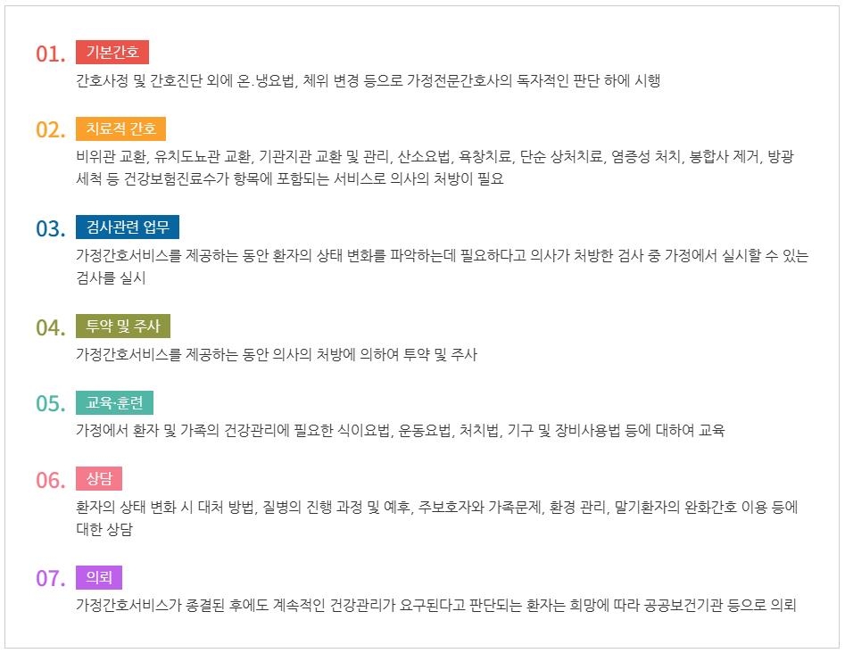 가정간호서비스 내용