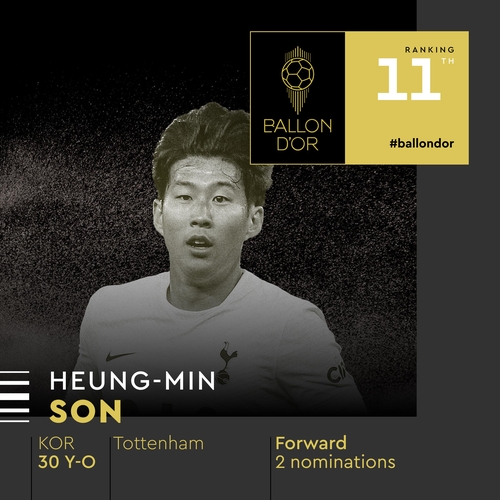 La imagen, capturada, el 18 de octubre de 2022, de la cuenta oficial de Twitter del premio Balón de Oro, muestra al futbolista surcoreano del Tottenham Hotspur, Son Heung-min, quien terminó en 11º lugar en la votación por el mejor futbolista masculino del mundo. (Prohibida su reventa y archivo)