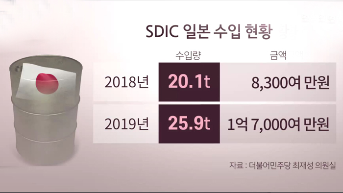 화생방 제독제 일본서 전량수입 의존…다변화 추진